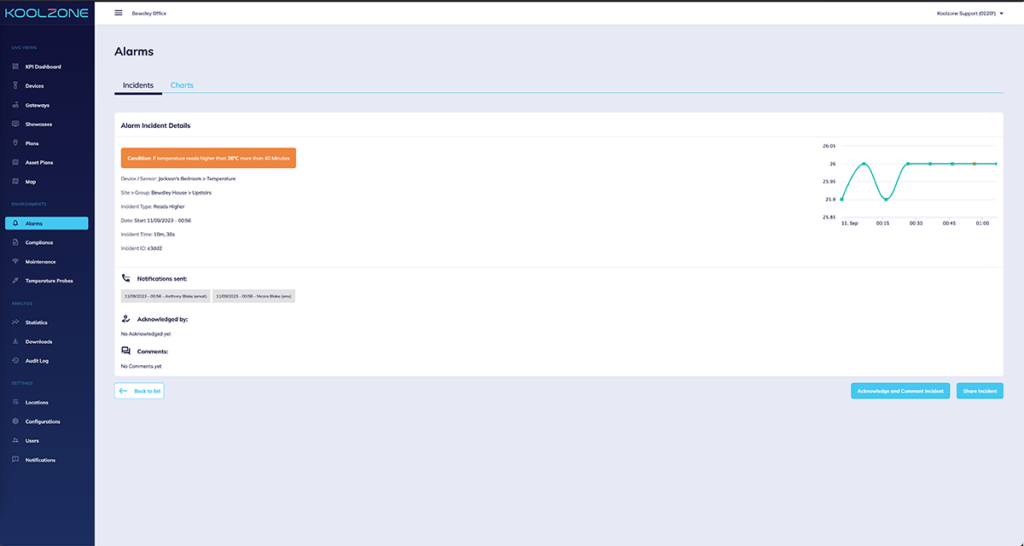 incident and notifications