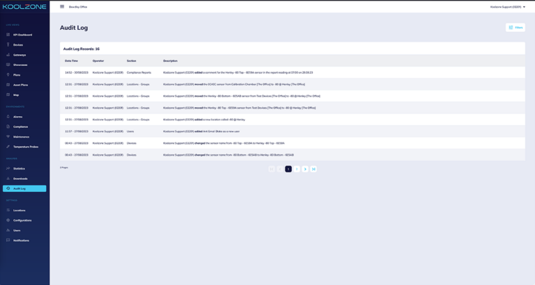 user access